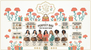 Take This 5-Question Test and Find Her Perfect Bag For This Mother's Day.