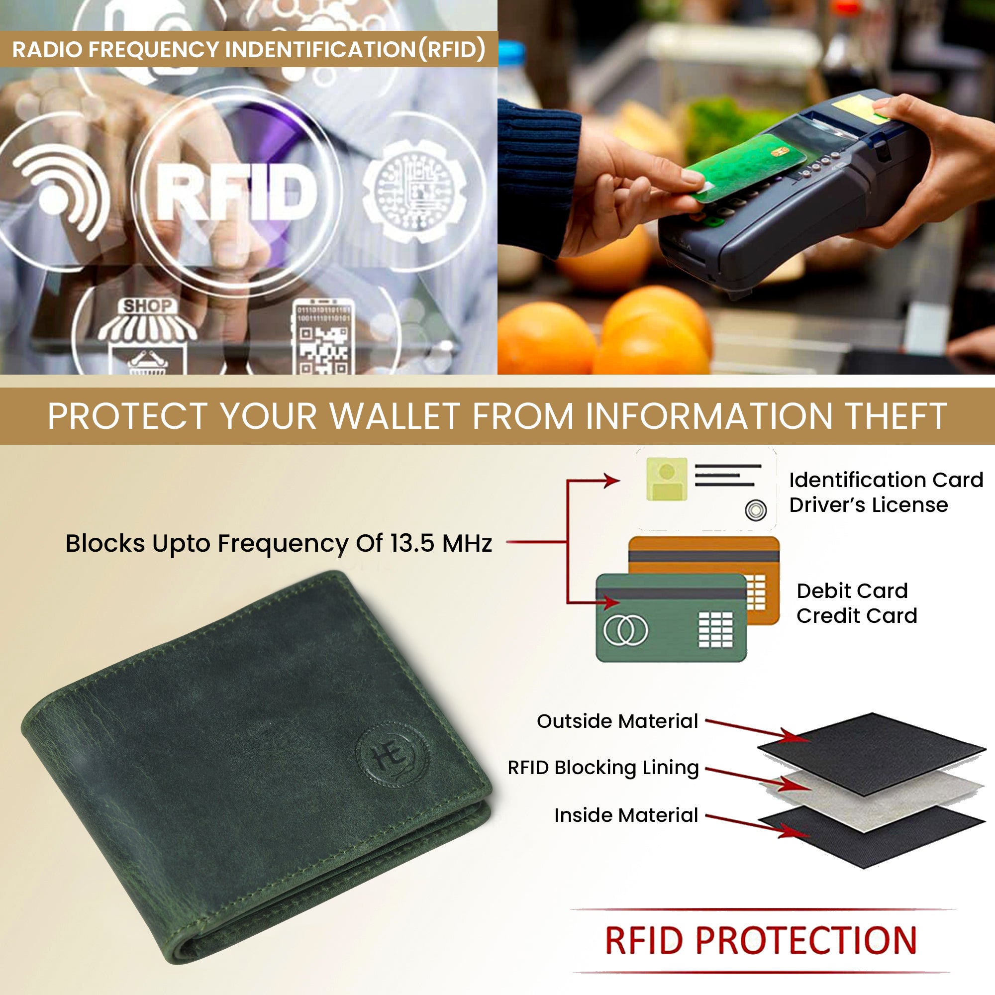 Vintage Leather RFID Wallet - Rich Green