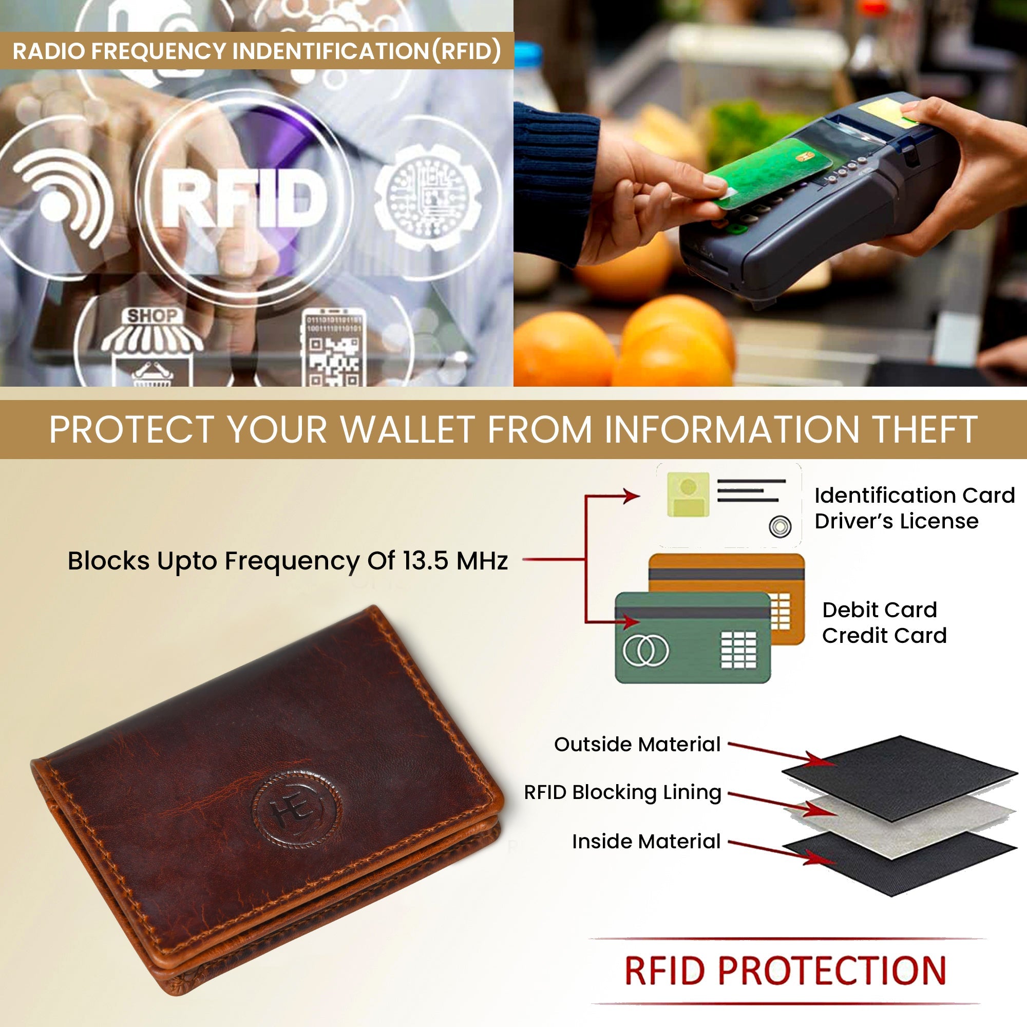 Classic Leather Card Wallet -Espresso brown