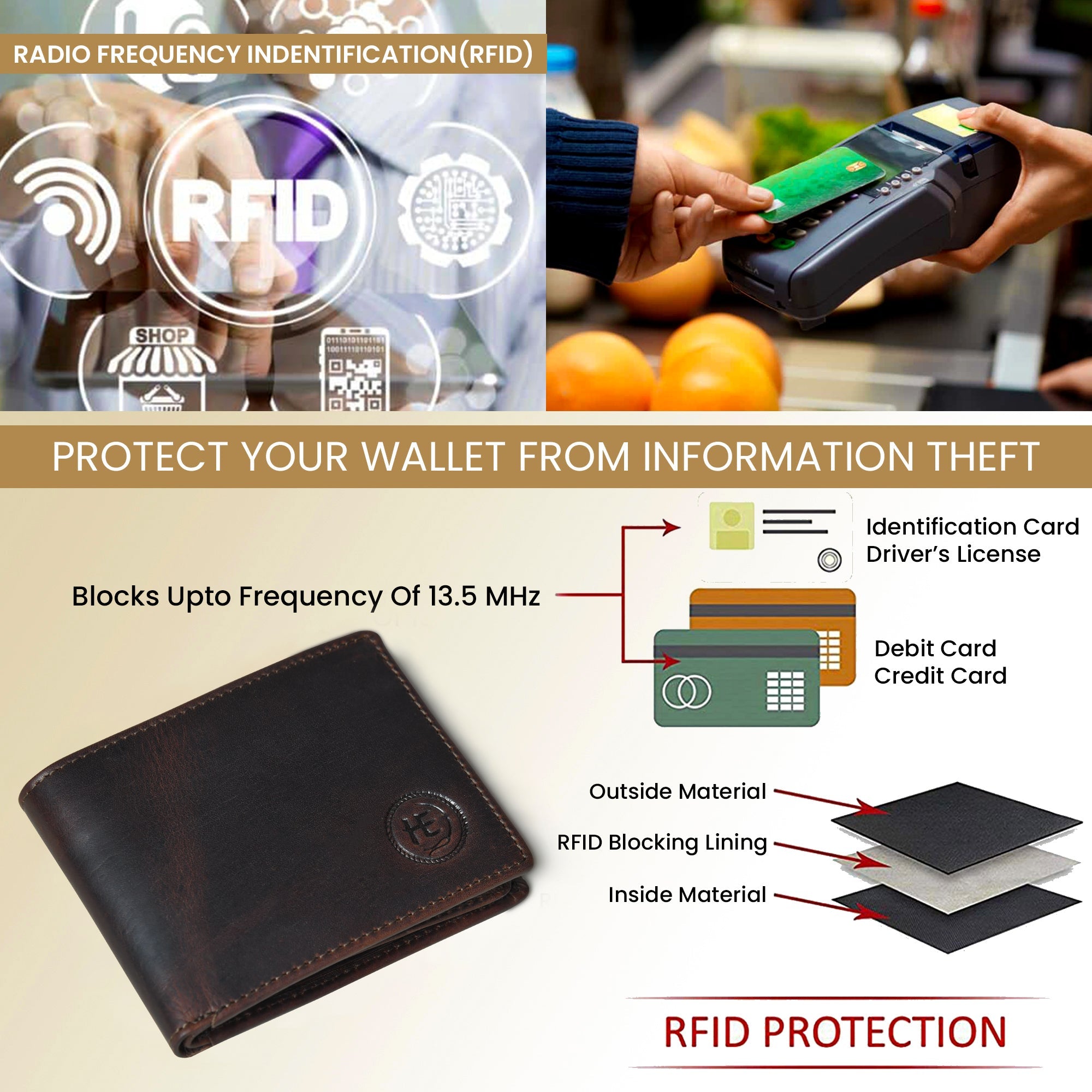Vintage Leather RFID Wallet -Espresso brown