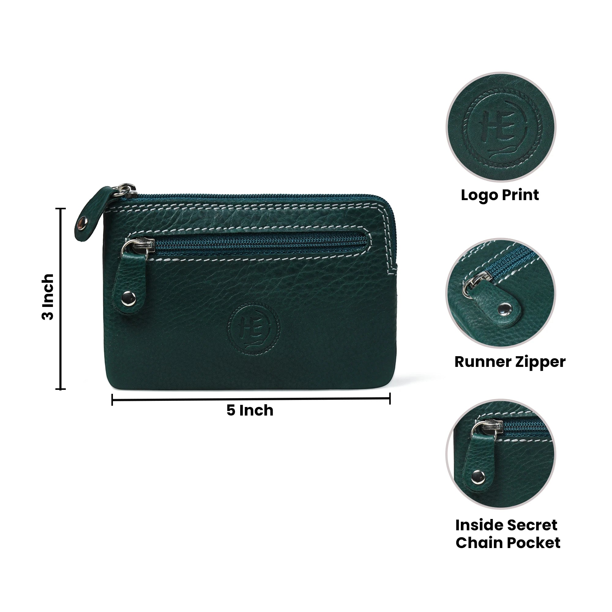NomadCore Everyday Pouch – Forest Teal