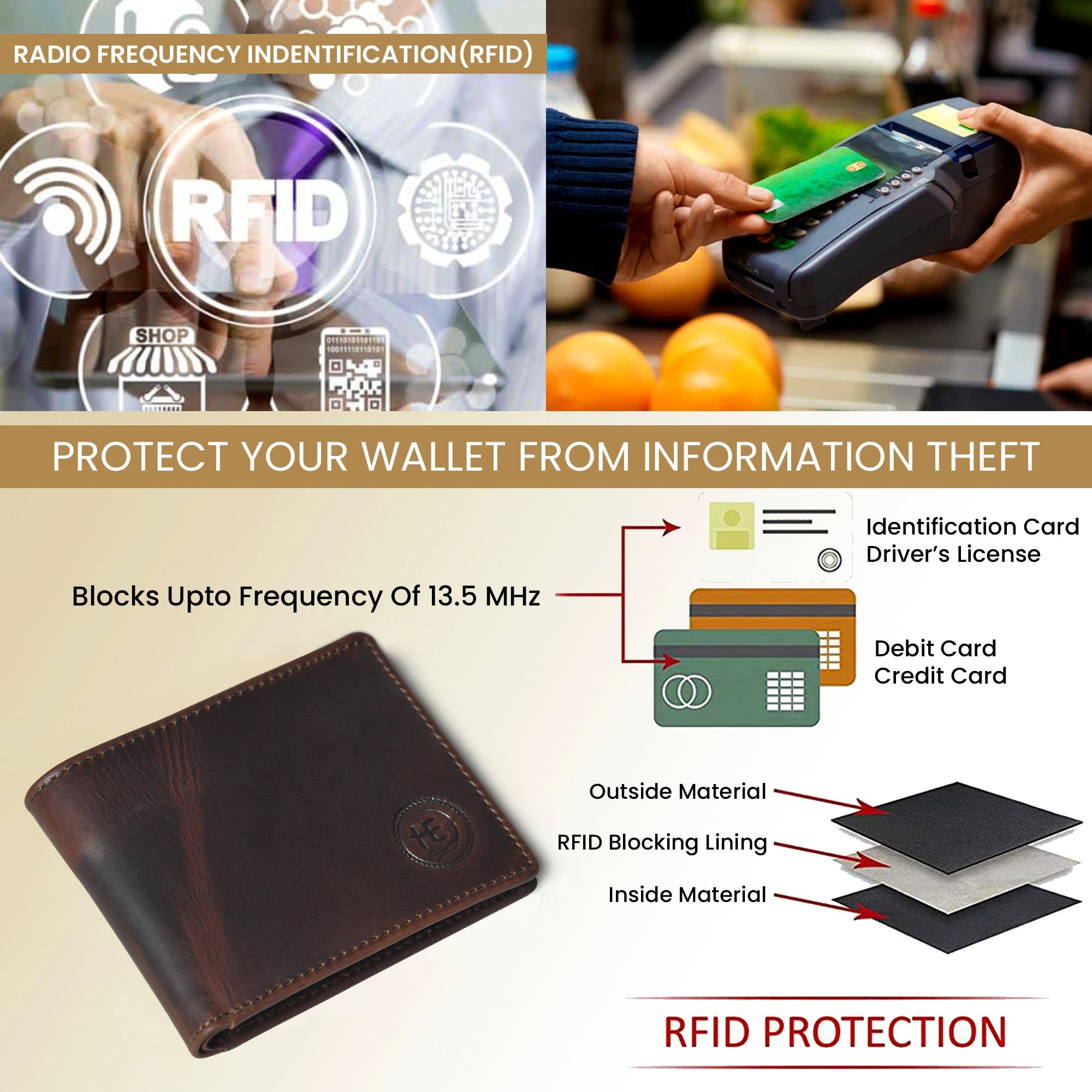 Timeless Leather Wallet | Handcrafted RFID-Blocking Bifold -Espresso brown
