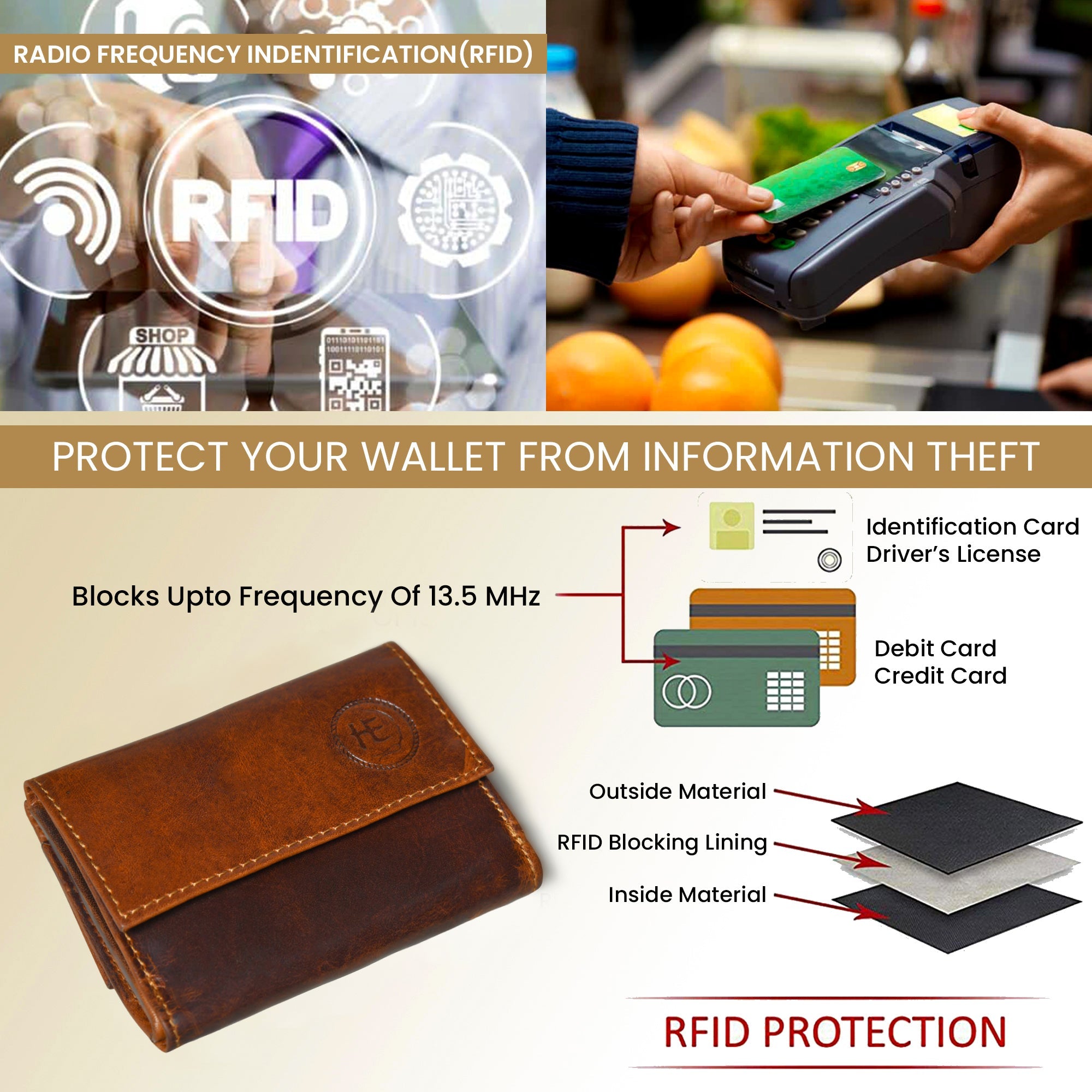 Heritage Buffalo Leather Bifold Wallet - Brown Colour