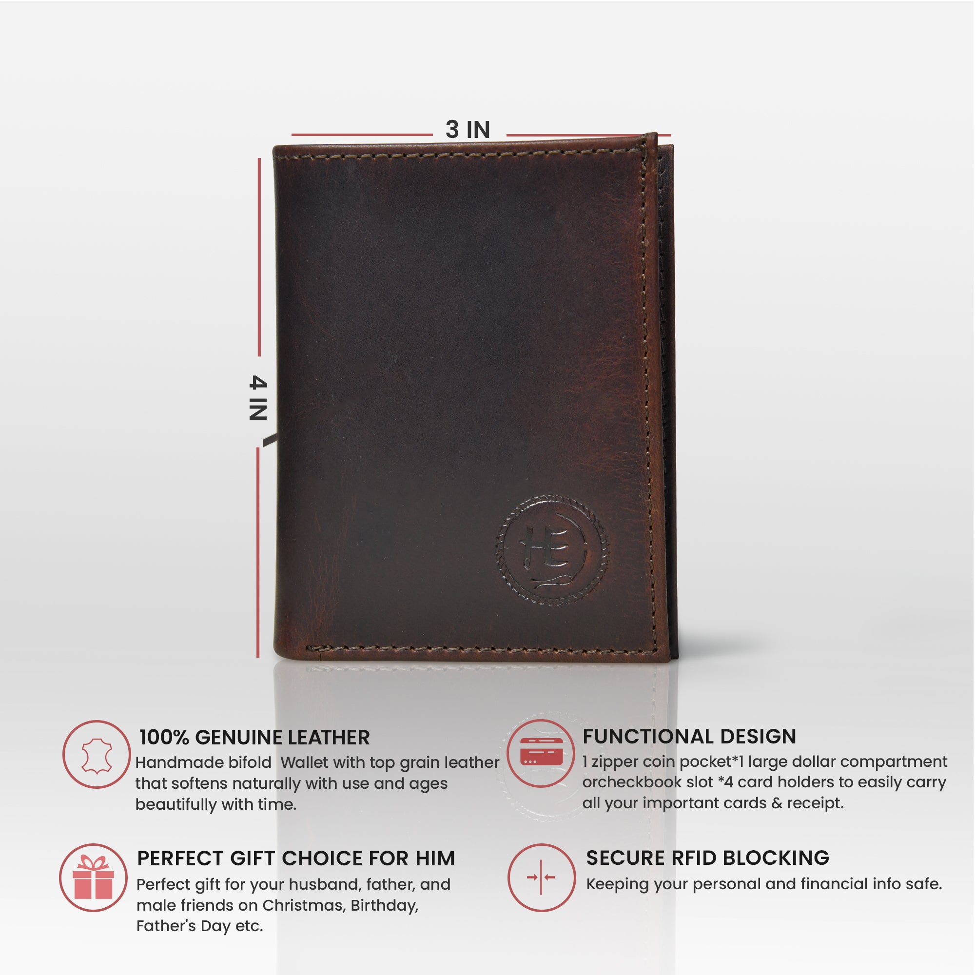Ironwood Leather Wallet - Espresso brown