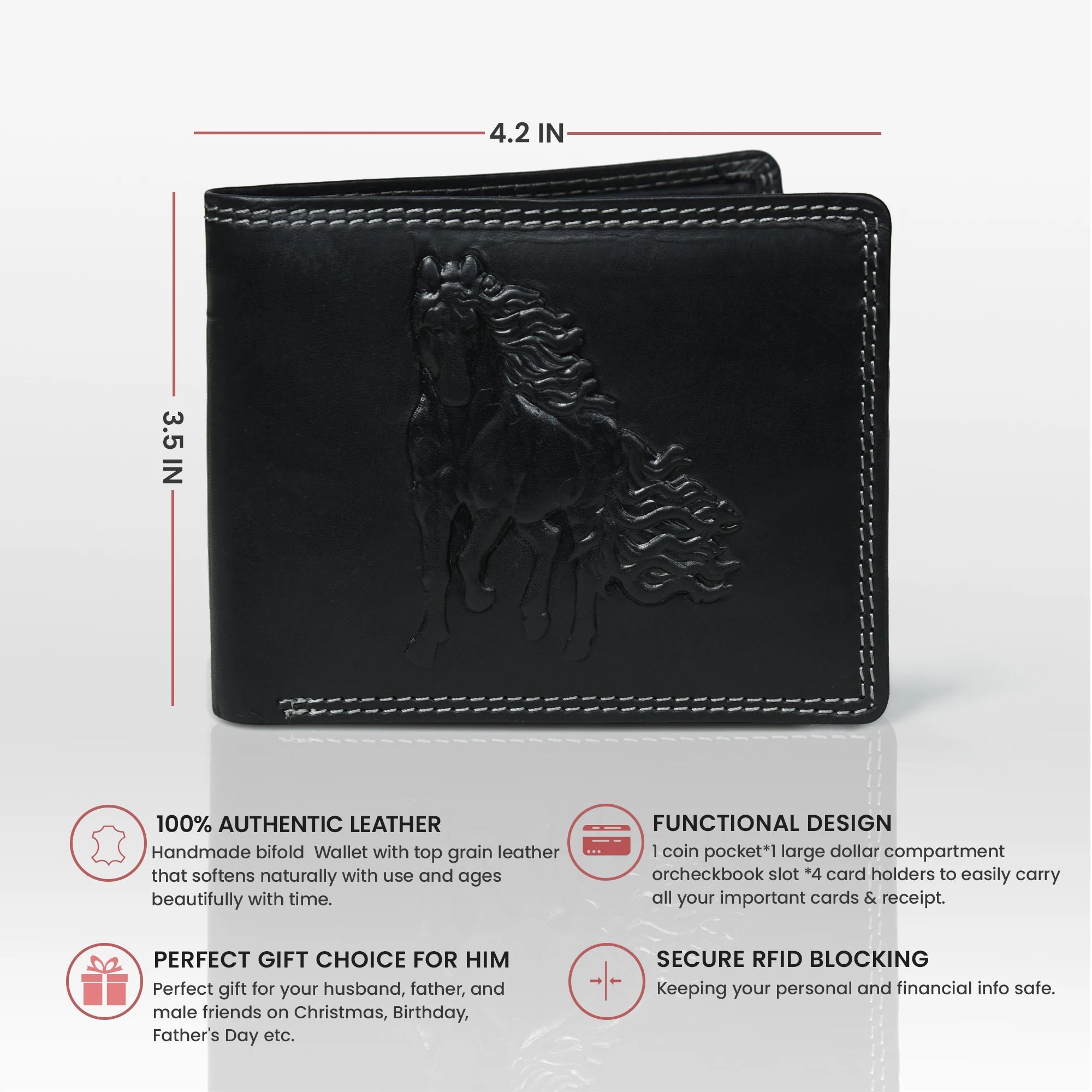 Midnight Stallion Leather Wallet – Black