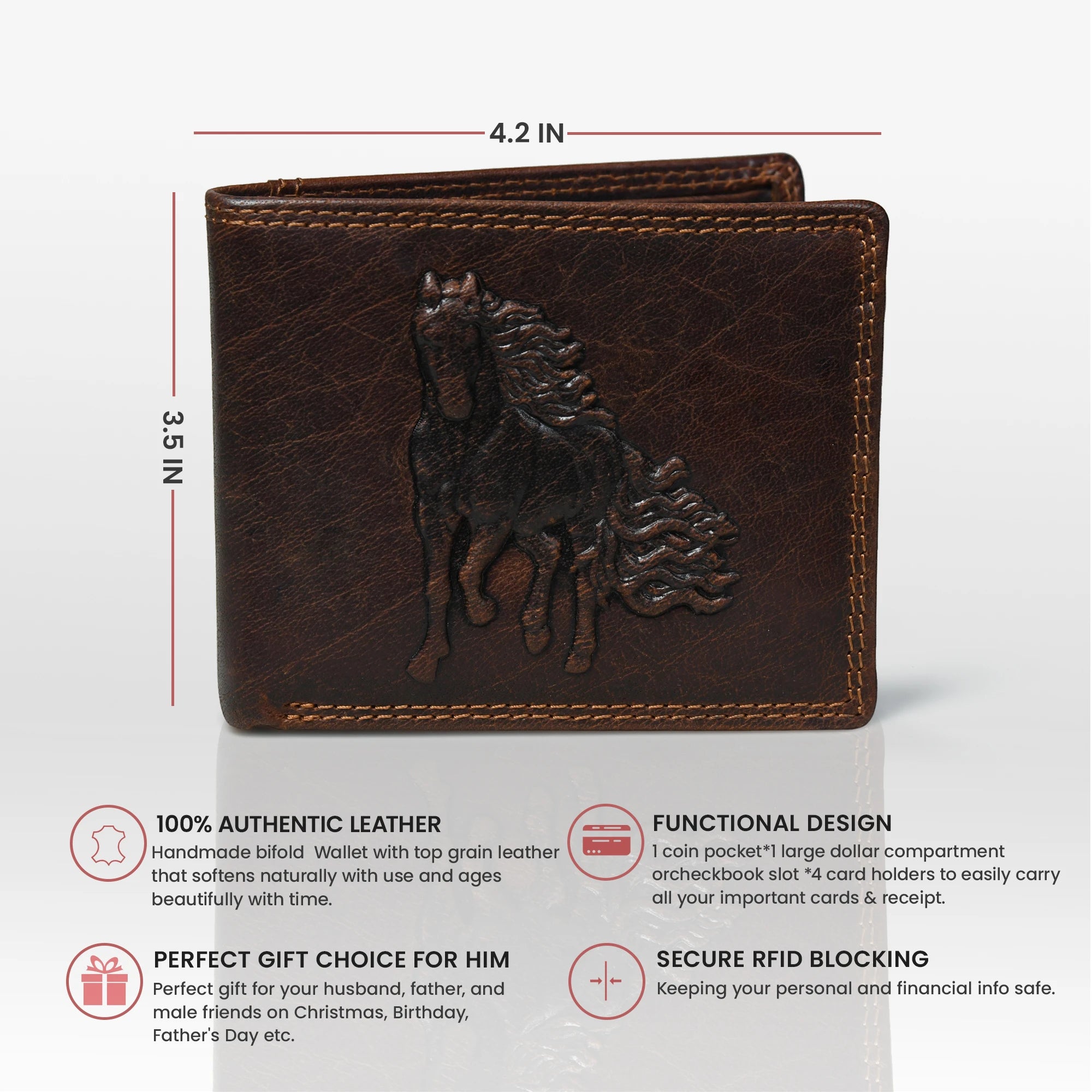 Midnight Stallion Leather Wallet – Espresso Brown