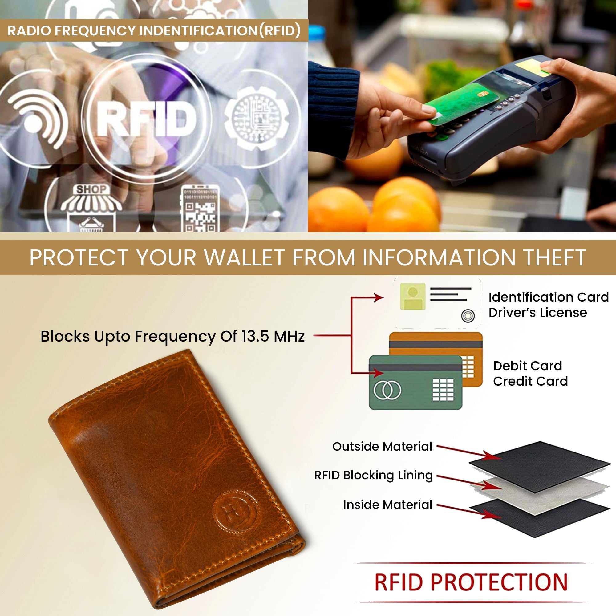 Midnight Luxe Vertical Bifold Wallet - Tan Colour